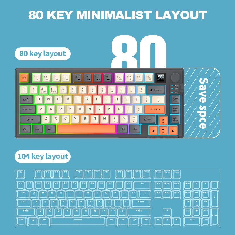 Conjunto de Teclado e Mouse US - Keyboard Gaming Transparent avaliação e preço